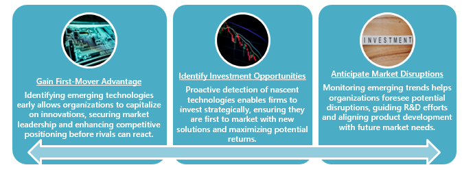 Detection